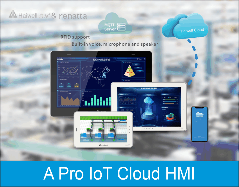 Haiwell IoT HMI A Pro Series — Cloud HMI dengan Intercom Indonesia PT. Canindo