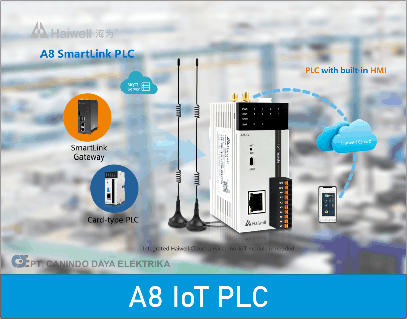 Haiwell A8 IoT PLC — Programmable Logic Controller IIoT Indonesia PT. Canindo