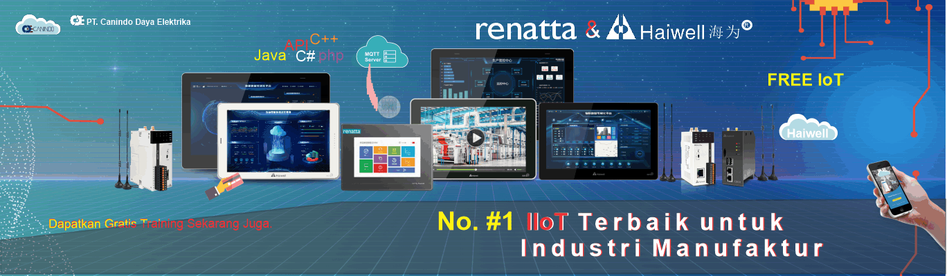 Haiwell Indonesia — Distributor Resmi PLC, HMI & Cloud IoT — PT. Canindo Daya Elektrika